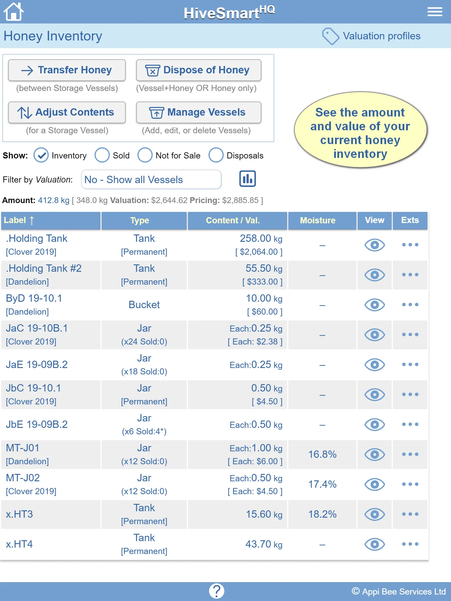 Hive management activity summary view